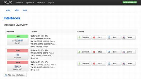 OpenWRT ·ü