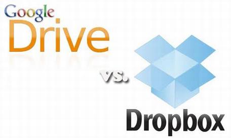 ʵDropboxGoogle DriveϴٶȶԱ